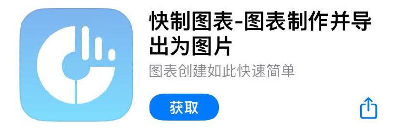 限免