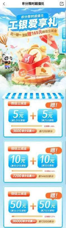 工银e生活app，搜积分转区，积分兑立减金兑1赠1工行信用卡，积分多的去看看，36000积分兑50送50