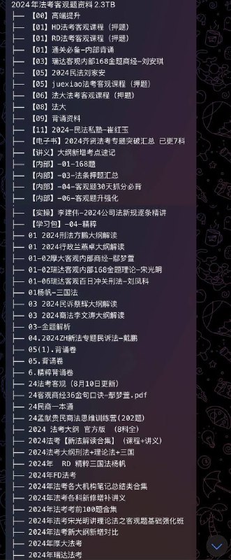 2024年法考客观题资料2.3TB链接：